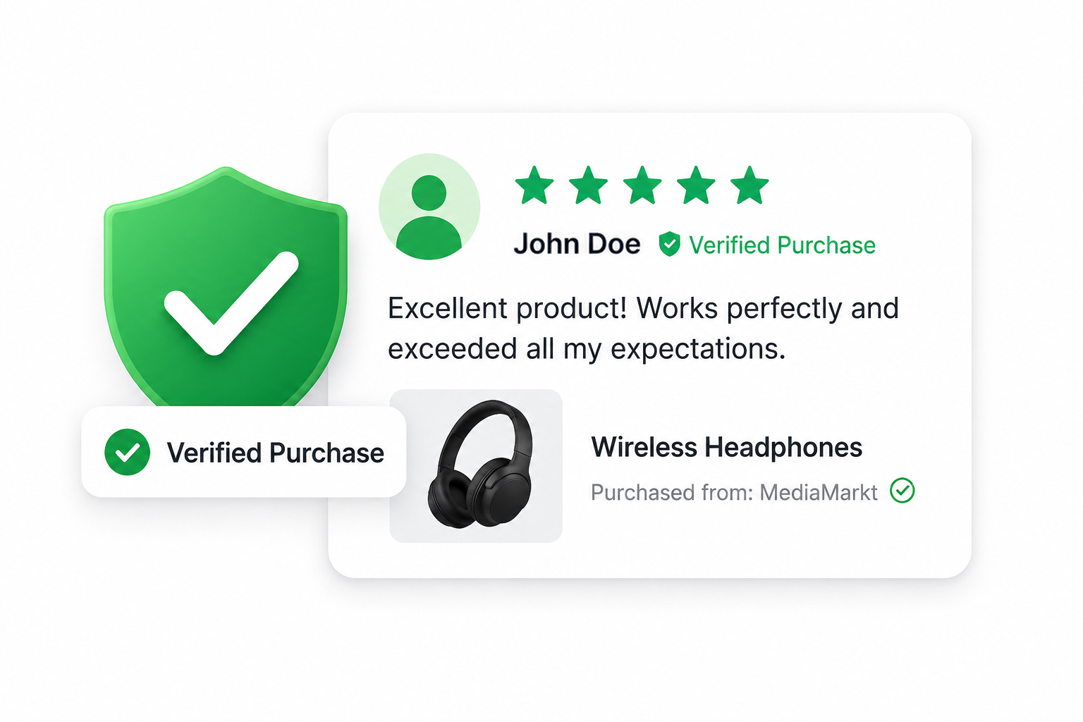 Reviews You Can Trust